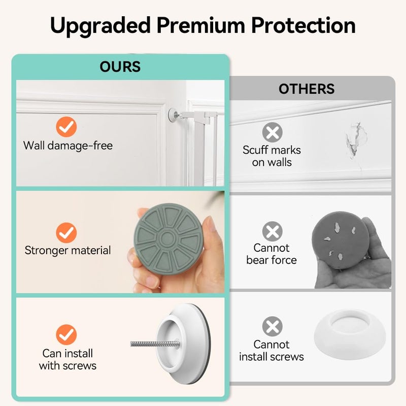 Commomy 4 Pack Baby Gate Wall Protector, Safety Child Gate Extender Wall Cups, Baby Gate Wall Guard for Protect Walls & Doorways from Pet & Dog Gates, Pressure Mounted Gates Extension Kit, White - Image 4